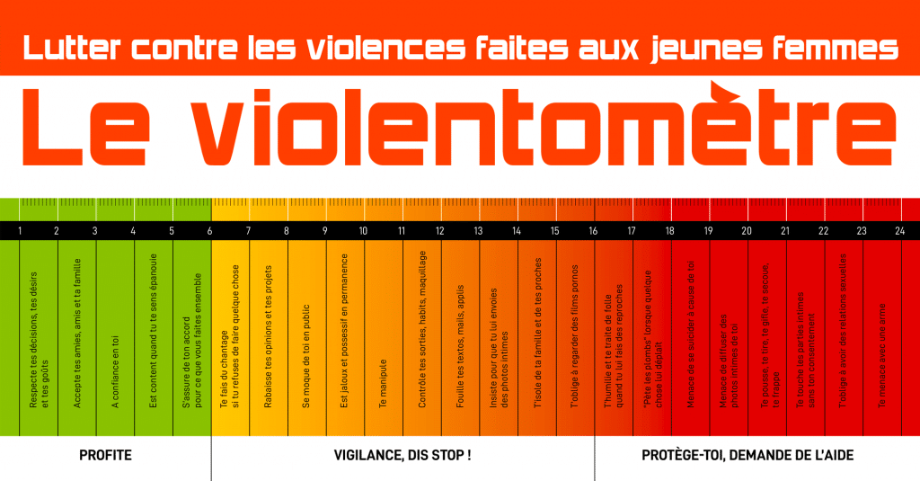 violences couple violentometre 1024x535 1