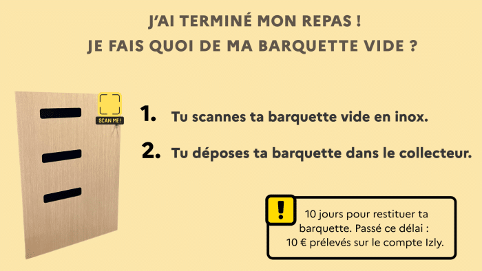 Ton plat à emporter dans une barquette en inox dans les cafétérias de Saint-Étienne 2 Info experimentation barquette Inox