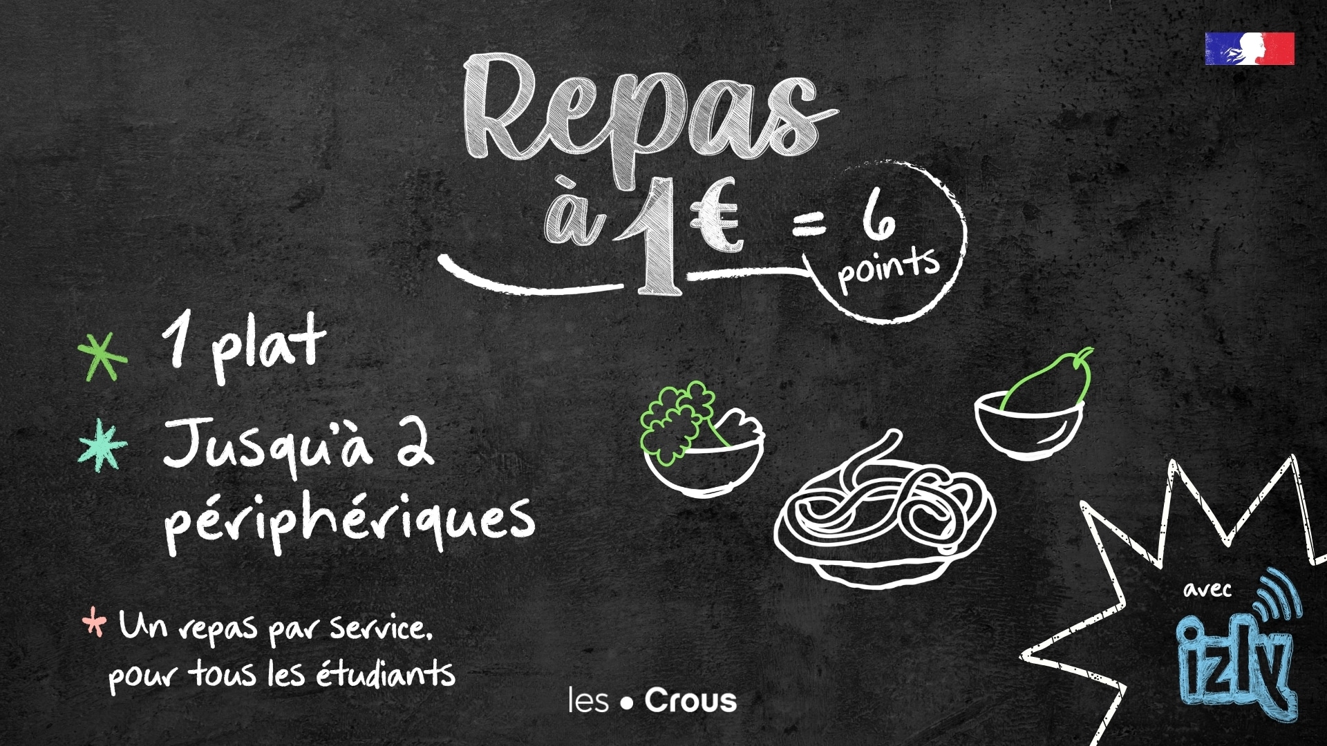 Repas a 1 euro 6 POINTS Ecran paysage